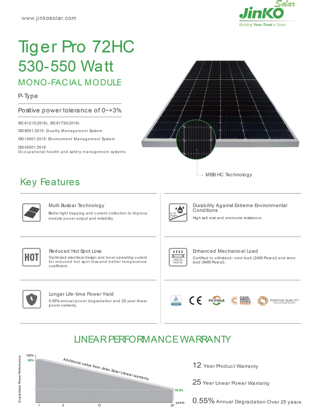 Europe Market Solar Panels Energy Suppliers Jinko Tiger PRO 72hc 530-550 Watt Solar Panel