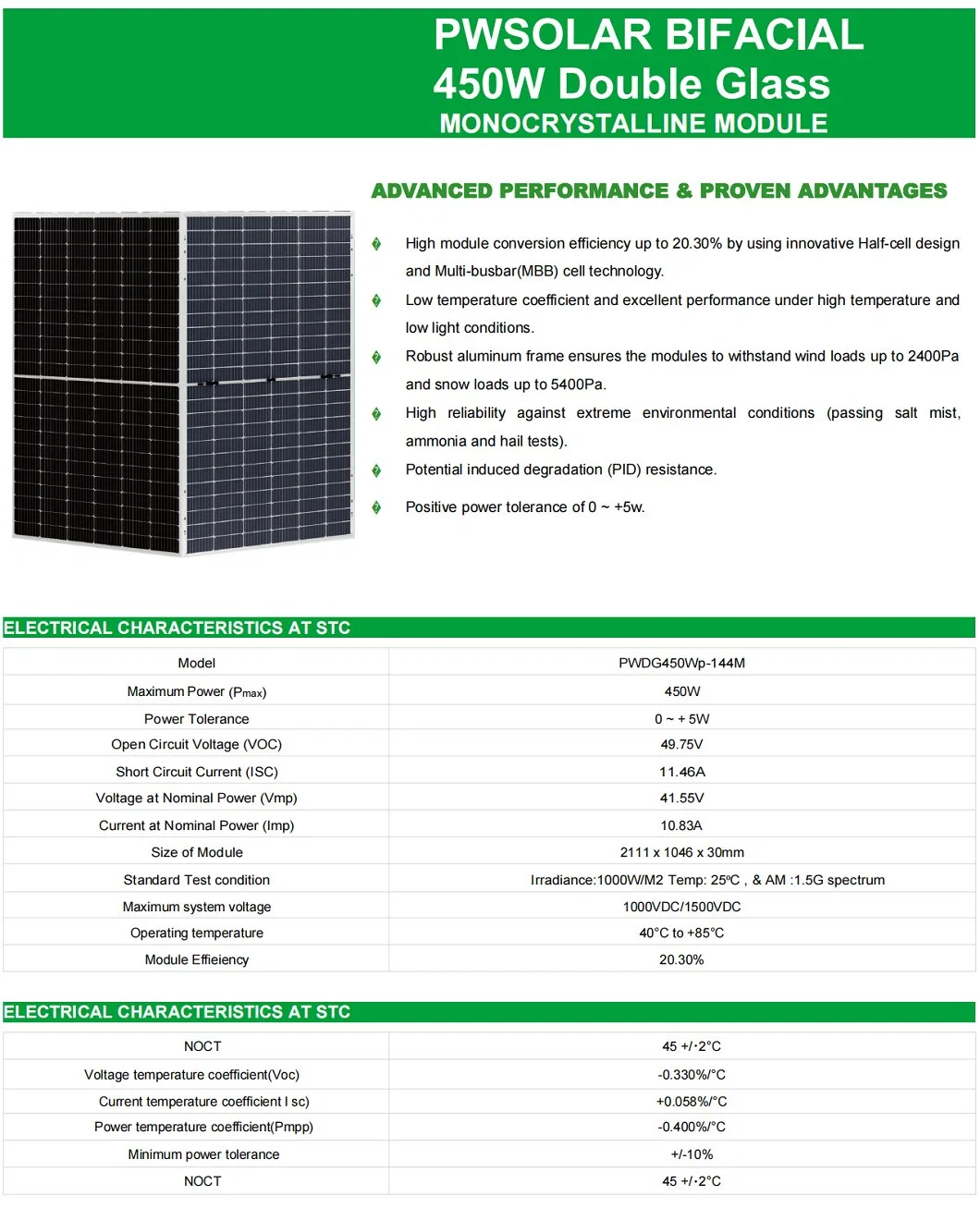 High Quality Solar Cell Panels 400W 425 Watt 450 Watt Mono Double Glass PV Module, Rooftop Solar Panel Installation