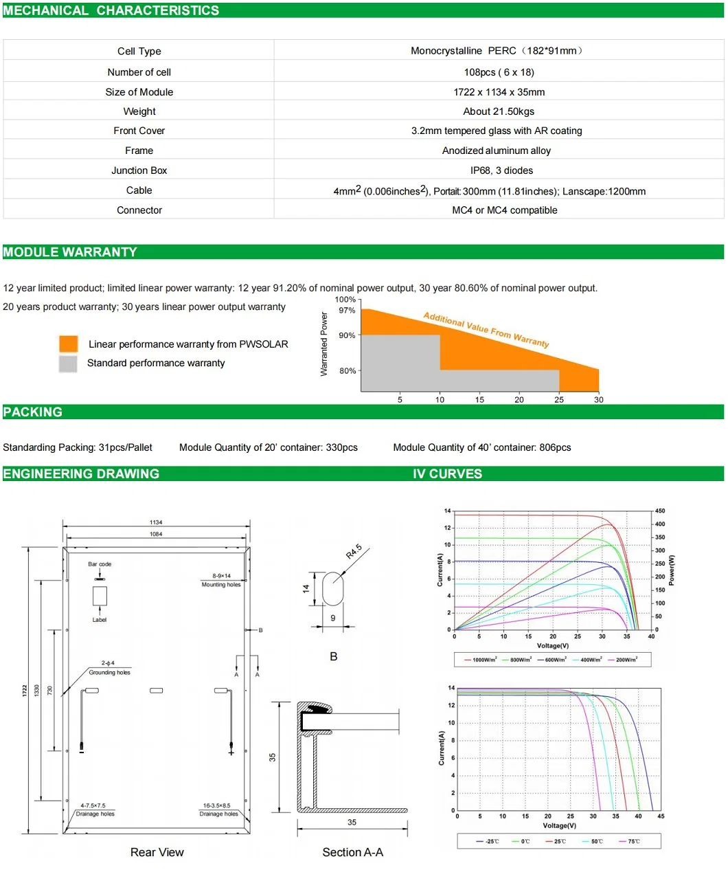 Bifacial Solar and N-Type 405W 410W 415W 420W 425W 430W 450 Watt Mono Double Glass High Efficiency Solar Panel