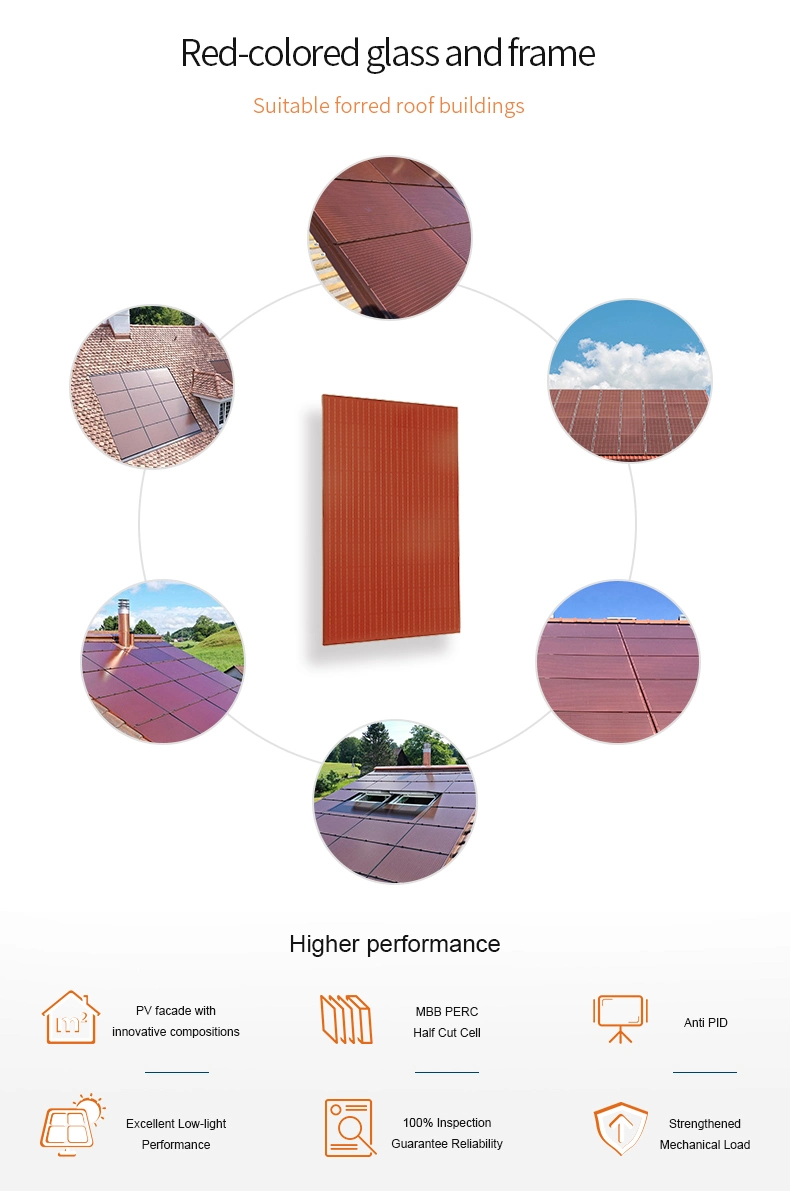 High Efficiency Monocrystalline Double Glass Bifacial Silicon Cell 550 Watt 590W 640 W 700 Watt High Quality Solar Panels