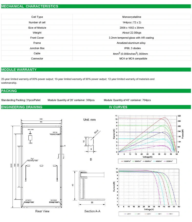 OEM/ODM Direct Wholesale 400W 405W 410W 420W Panel Solar Rates 450 Watt Solar Panels Price From China