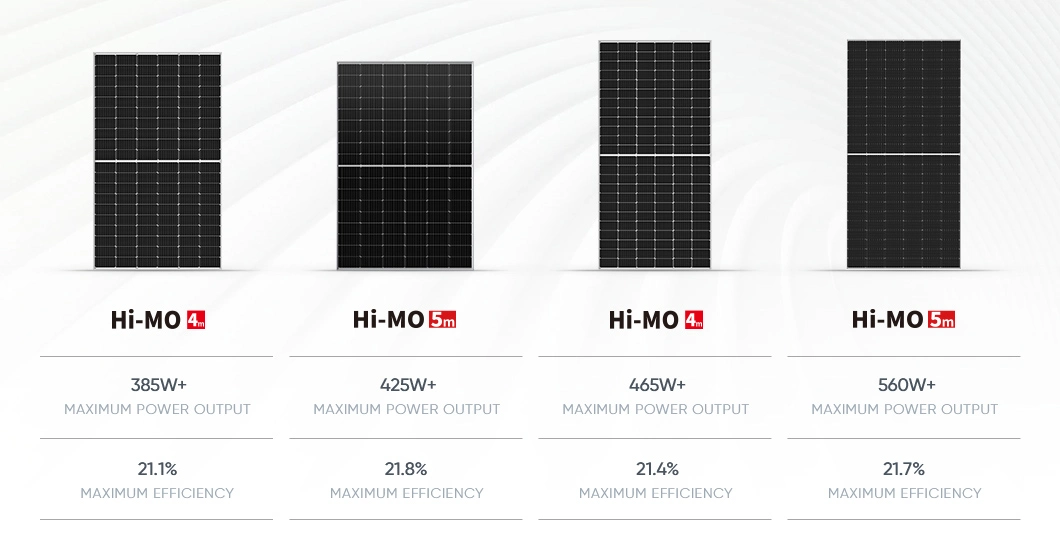 China Wholesale Solar Mono Longi Panels 450 Watt Monocrystalline PV For Solar Energy System