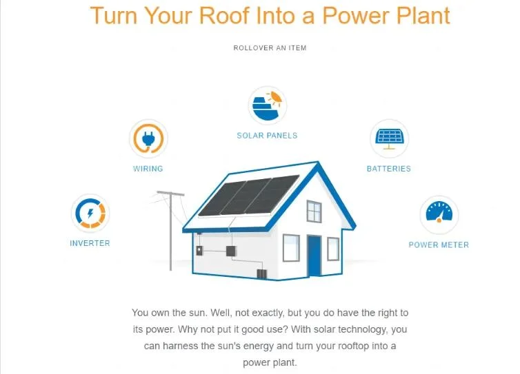 Lead Acid 5 Yeas Transparent 550 Watt Products System PV Solar Panel