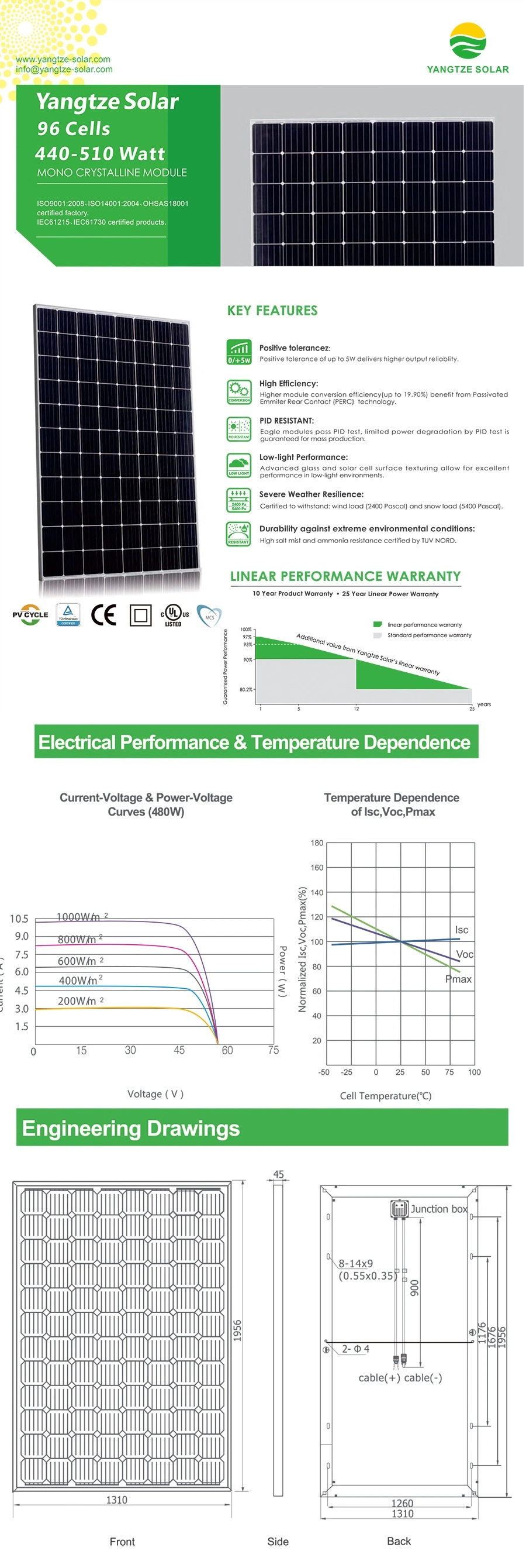 Yangtze 500 520 550 Watt Solar Panel for 10 Kw Solar System