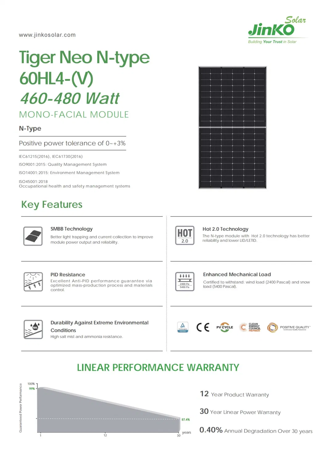 China Manufacturer Jinko Tiger PRO Bifacial 390W 400W 450W 460W 500W 535W 540W 545W 540 550 Watt 700 W 600W 700W Solar Panel