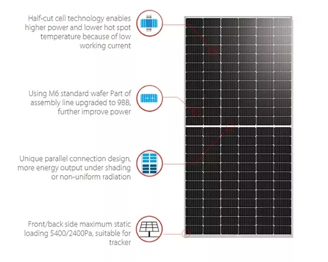 120 430 440 450 W Poly PV Black Monocrystalline Polycrystalline Photovoltaic Module Mono Solar Energy Power Panel