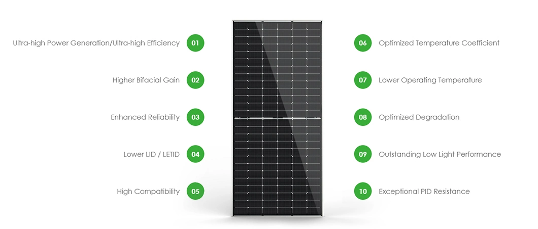 Jinko Double Glass Solar Panels 400W 475W 550W 550 Watts N Type Solar Panel