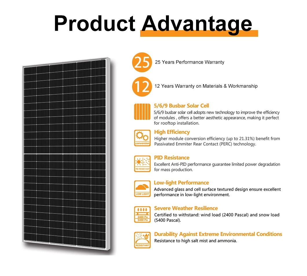 My Solar 120 Cells 550W 550 Watt Wattage Monocrystalline Photovoltaic Solar Panel