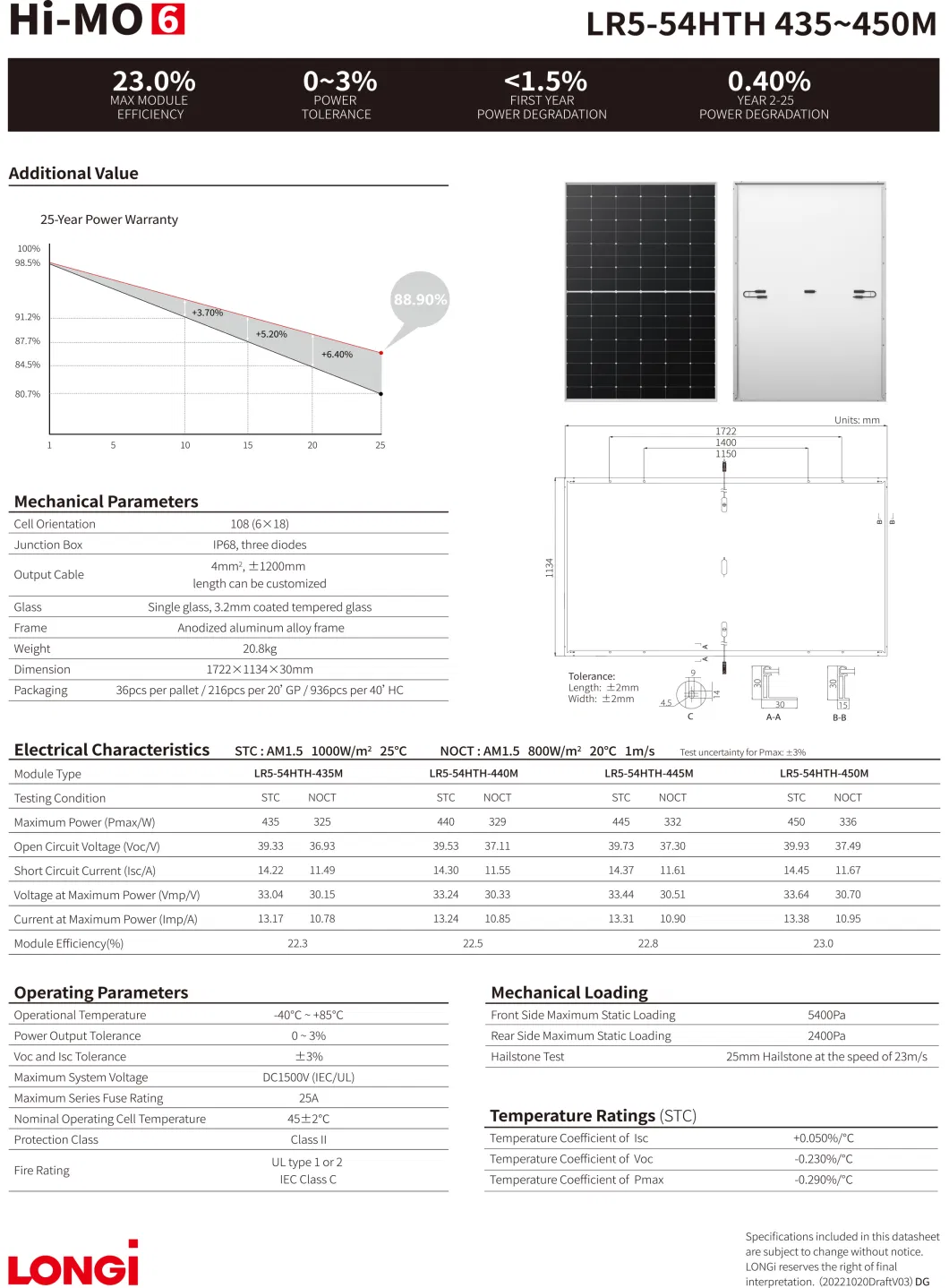 Longi/Mysolar/Aioties Hi-Mo6 Half Cut Glass a Lr5-54hth-440m 435W 440W 450 Watt Solar Panel Cost