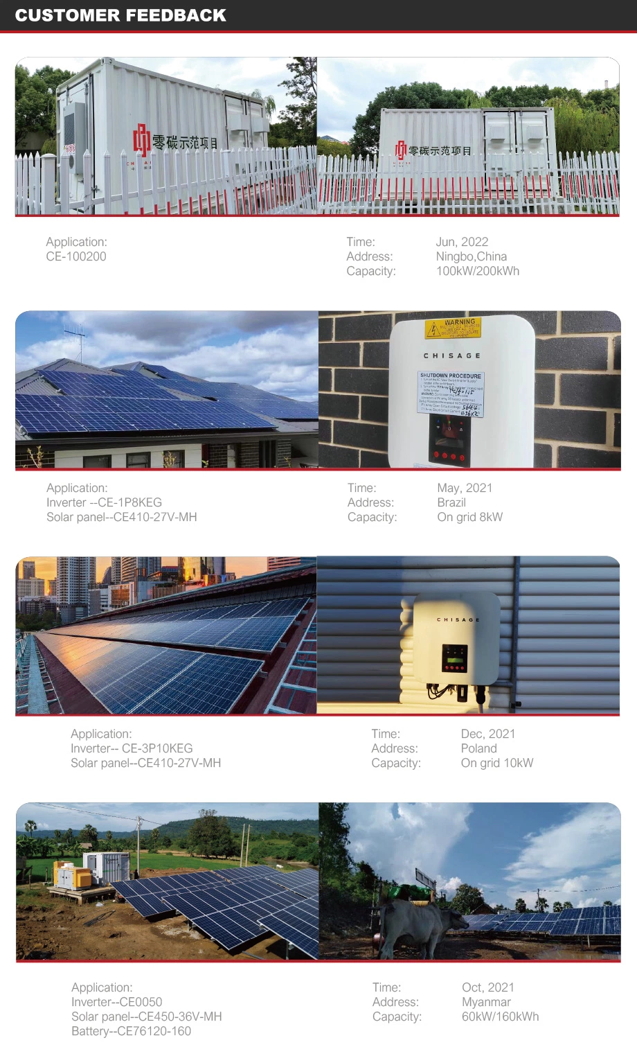 Chisage 450 Watt High Efficiency Half Cut PV Mono Panel with Solar Cells for Inverter Solar