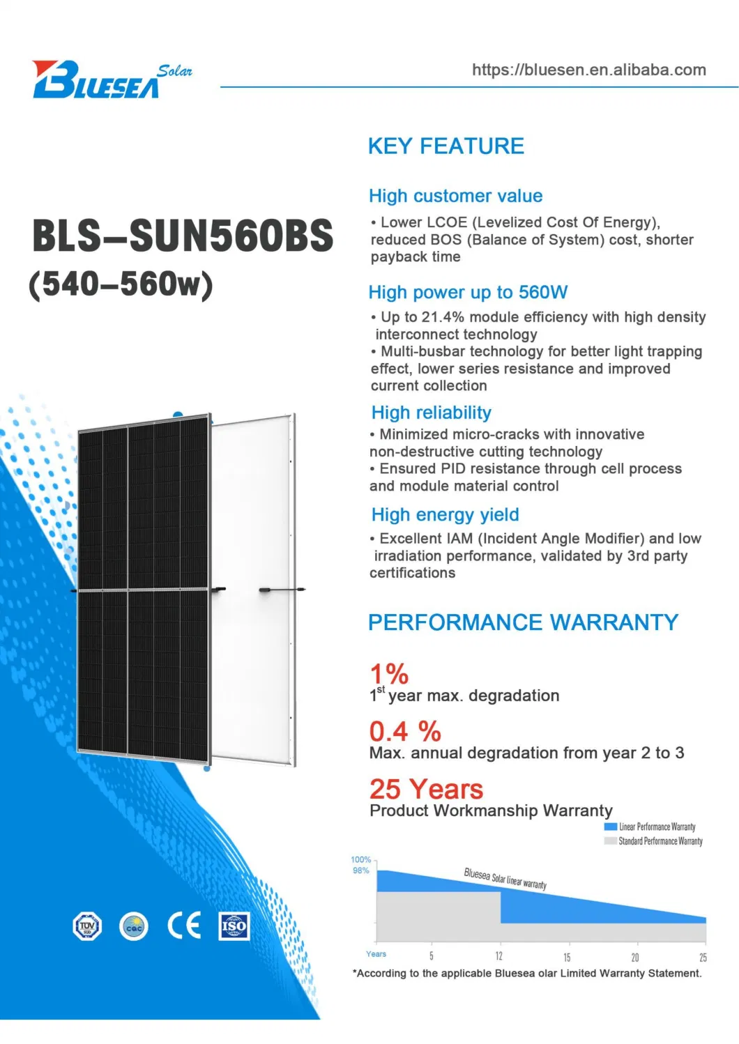 PV Module 400W 600W Mono Panel Solar 550W 48V Germany Solar Panel 550 Watt 560W Solar Panels