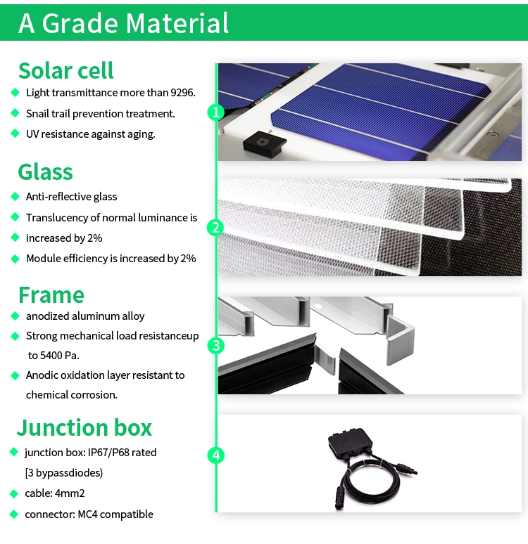 Ja Solar Supplier Solar Panel 500W 555W 550W 545W 540W 535W 530W Solar System Have Stock in China 550 Watt Solar Panel