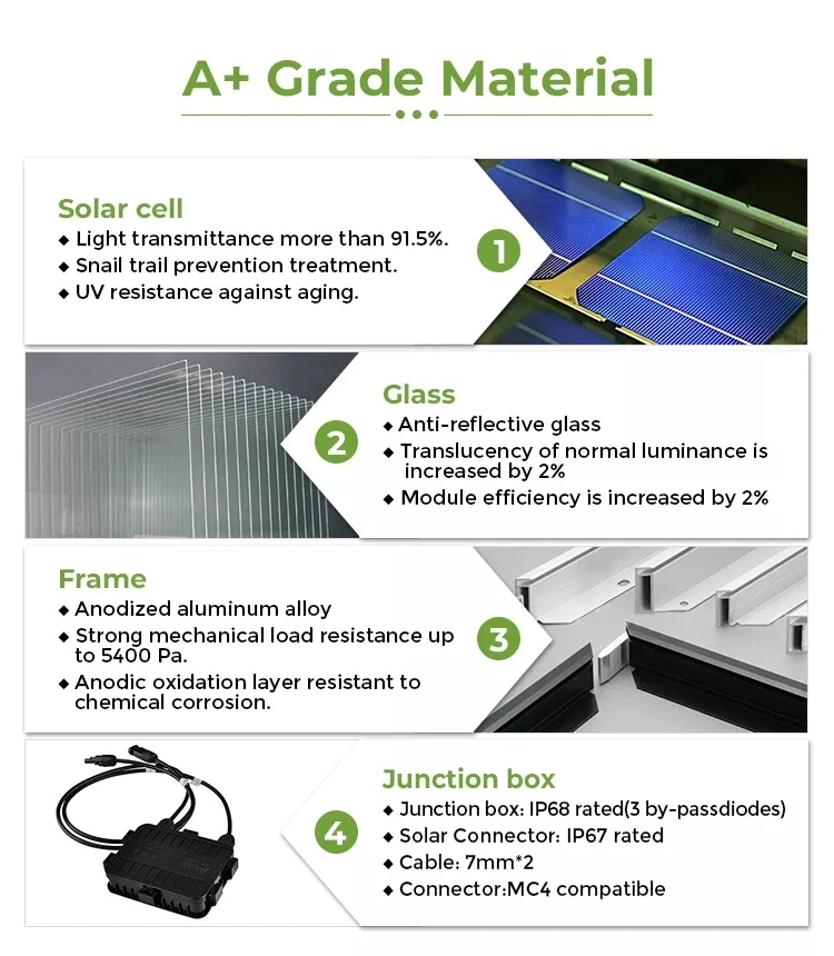 Solar Panel 350 450 Watts Half Cut A Grade Cell Custom Size N-Type Electric Square