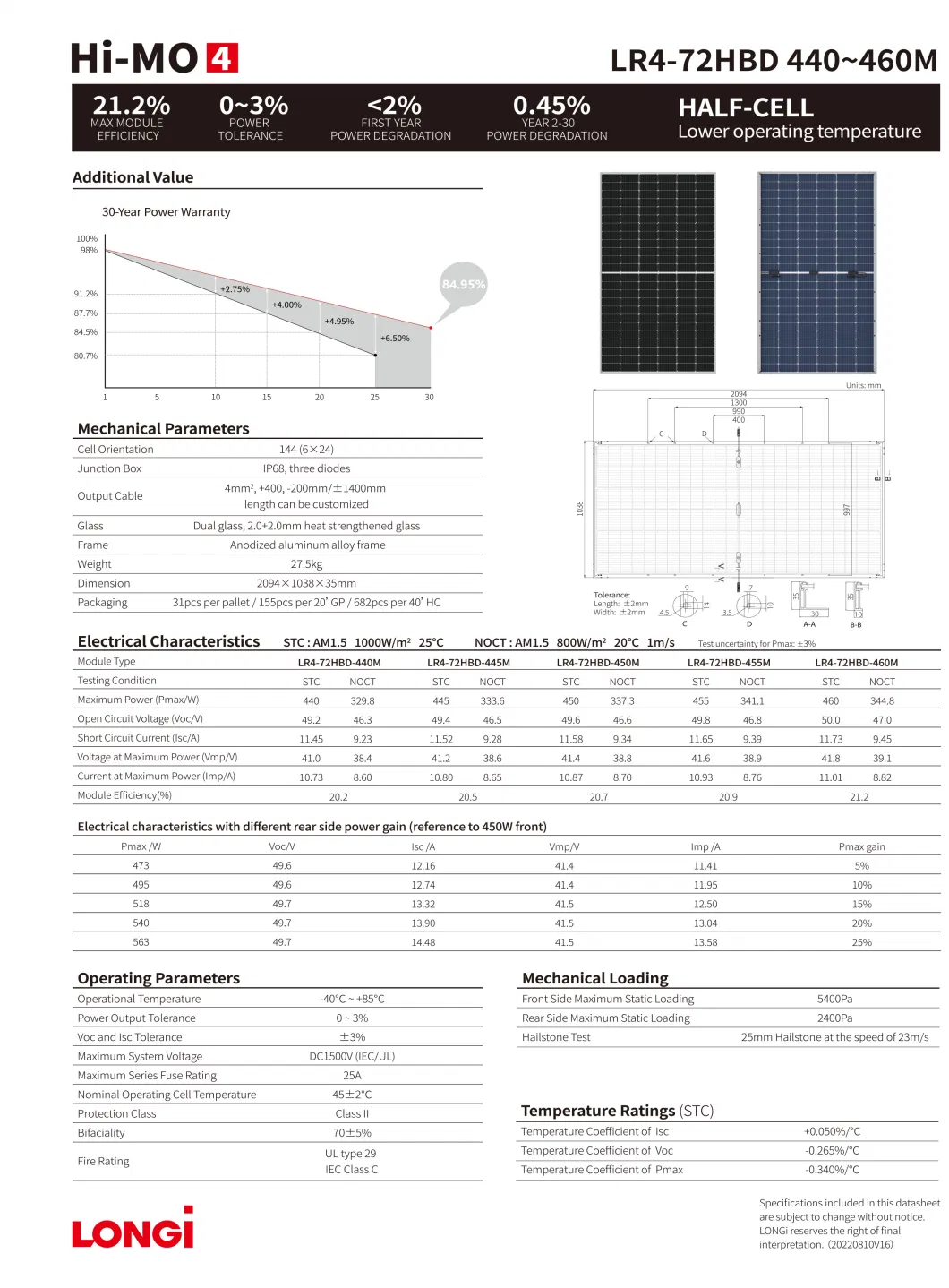 Longi Hi-Mo 4m Lr4-72hbd-450m 450W 450 Watt Solar Panel