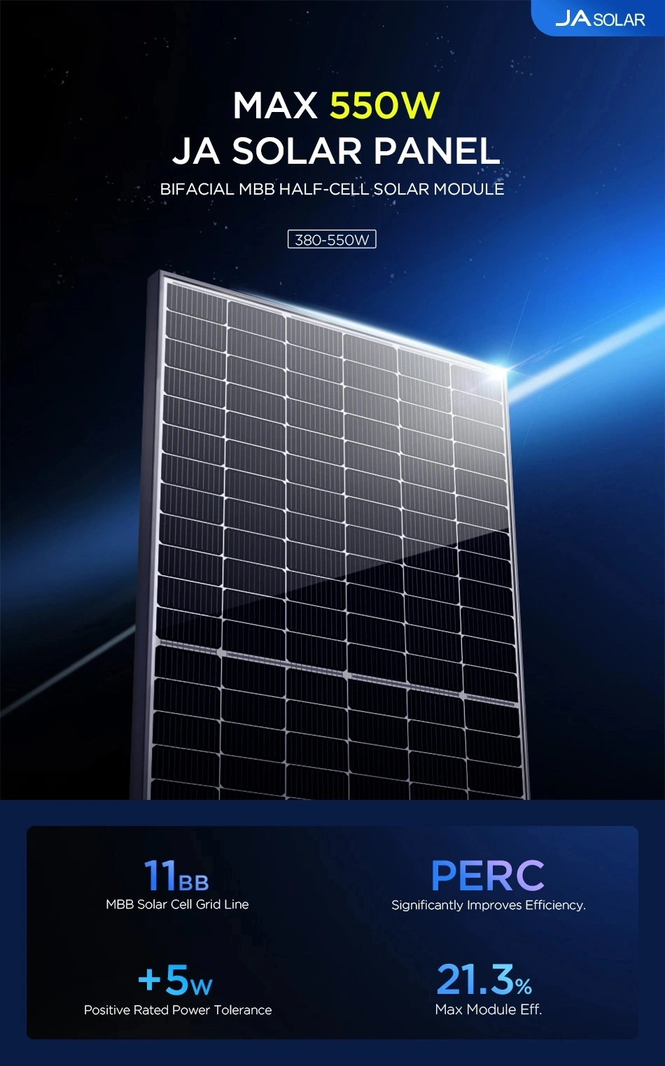 Jinko Photovoltaic Solar Panels 400 420 450 500 550 600 630 Watt Mono Bifacial Solar Panels in Stock