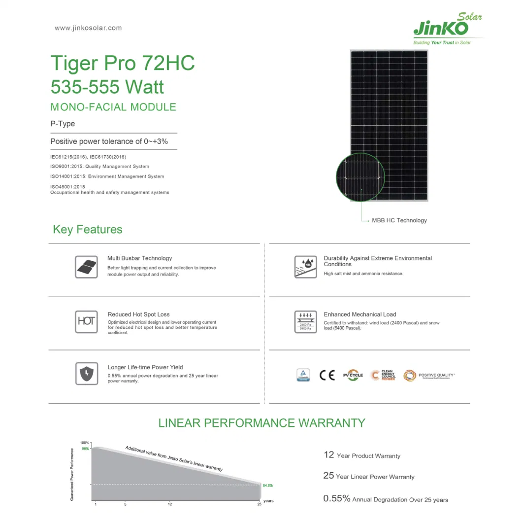 Hot Selling Price 540W 545W 550 Watt Photovoltaic PV Panels Jinko Mono Solar Panel