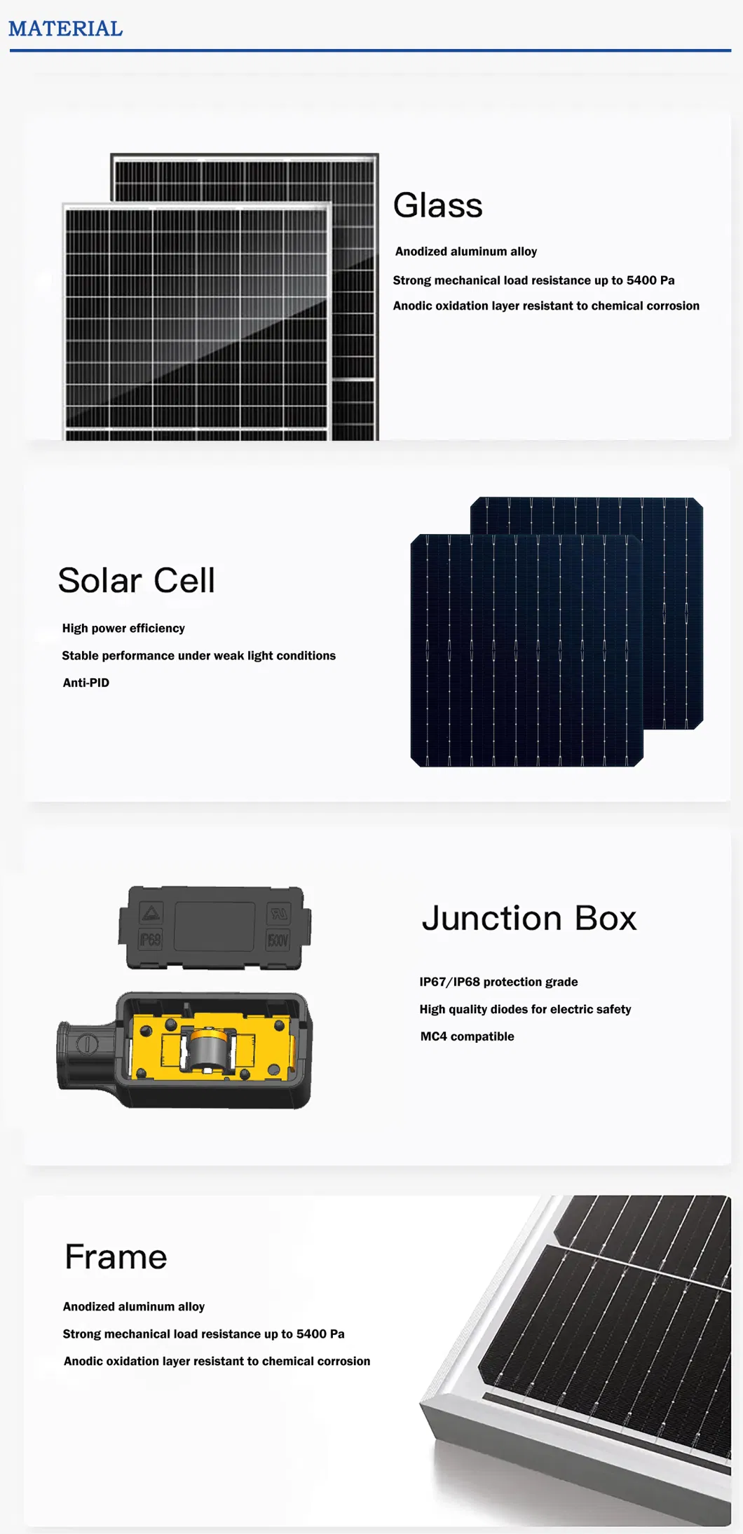 Manufacturer Sun Solar PV Roof Panels Glass 560W 550W Bificial Perc Mono Photovoltaic Panel Module Panneau Solaire Photovoltaic Panel Solar Panels 500W