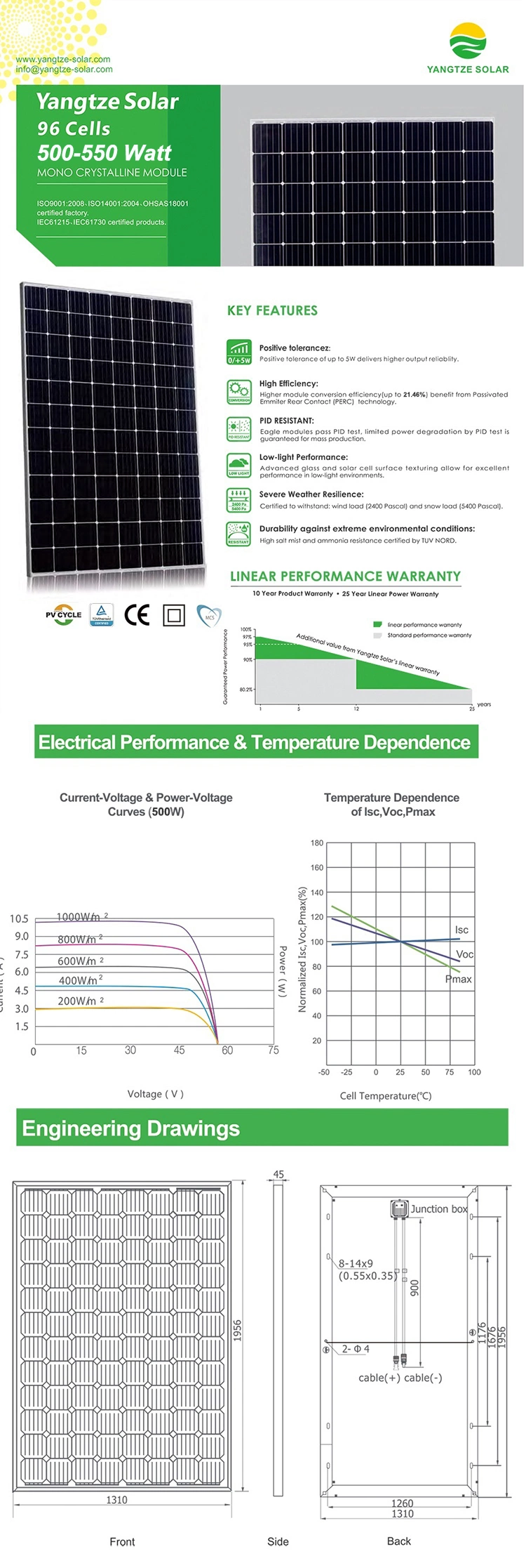 Yangtze Monocrystalline Solar Panels 450 500 Watt Cost