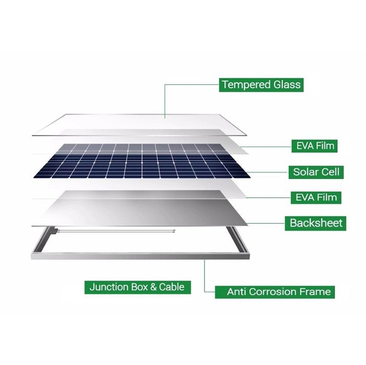 Gospell Solar 480 465 460 455 450 445 440 430 425 420 415 410 405 W Wp Single Glass TUV Monocrystalline Sun Pannelli Fotovoltaici Solar Panels