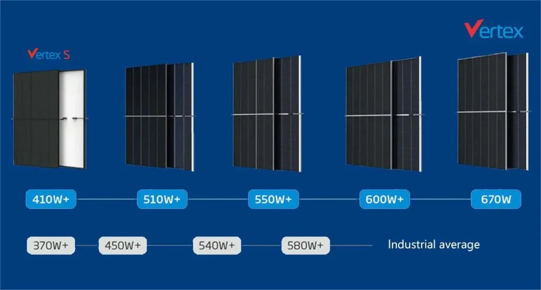 Trina N-Type Bifacial 675W 680W 685W 690W 695W 700W Solar Panels 675-700 Watt Solar Power Panel