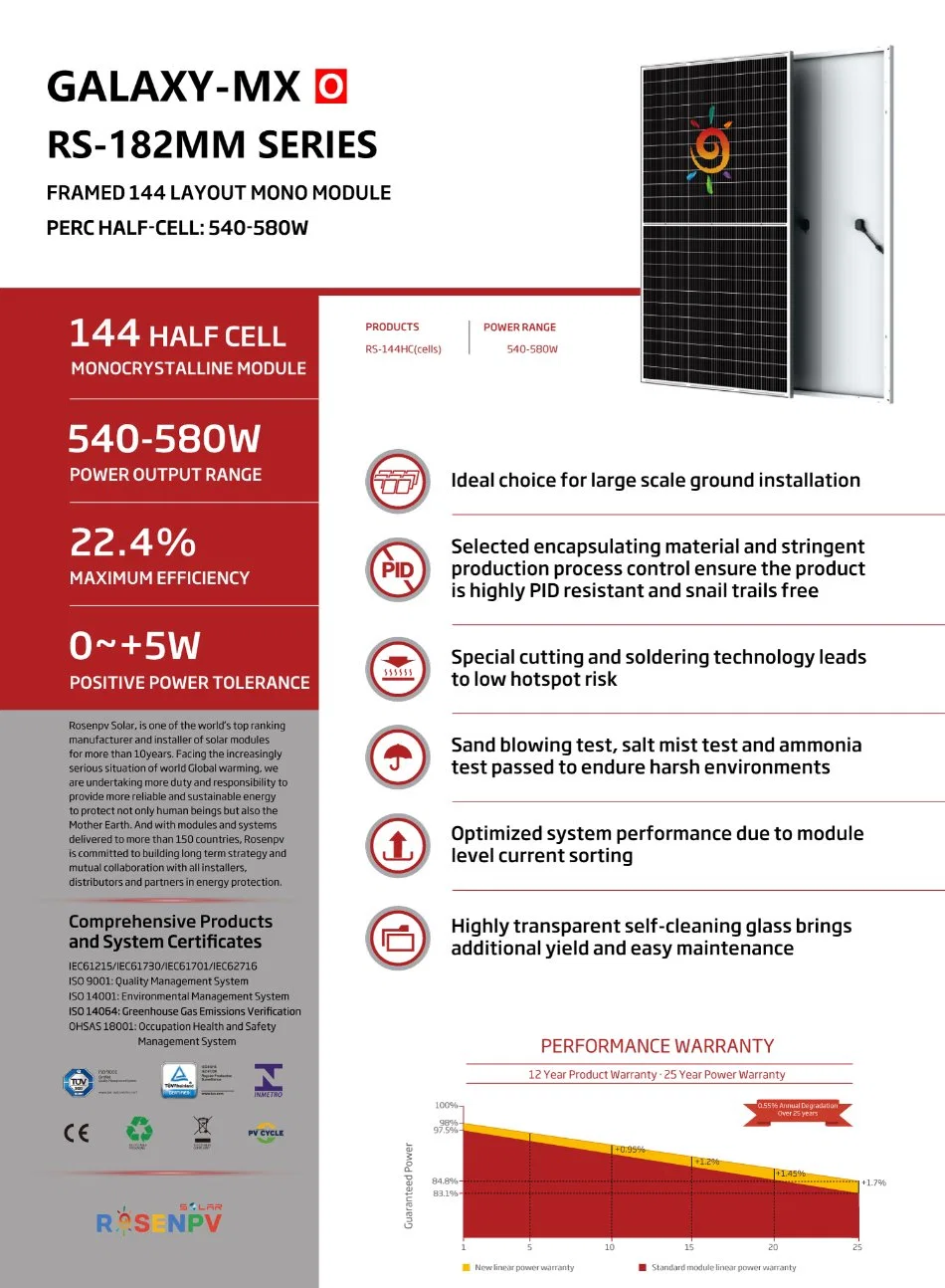 Paneles Solares Costos 550 Watt Mono Perc Half Cell Solar Panel