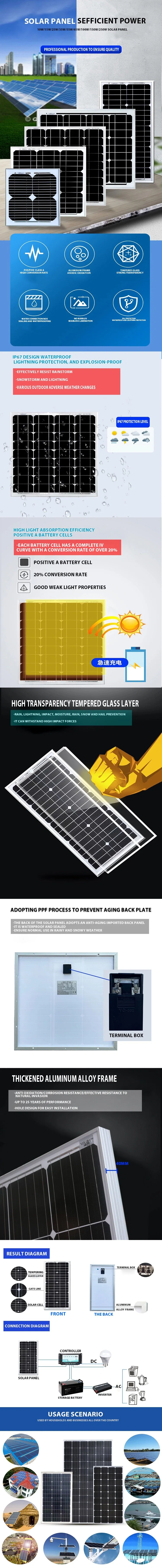 V V 48V Solar Panel Black 100W 300W 460W 500W 540W 600W 650W 700 Watt Solar Power Panel Roof Tiles