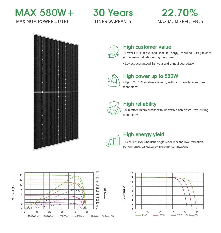 High Quality Solar Energy Panels 550 Watt Mono Photovoltaic 540W 550W 560W Black Frame Roof Tiles Solar Panels