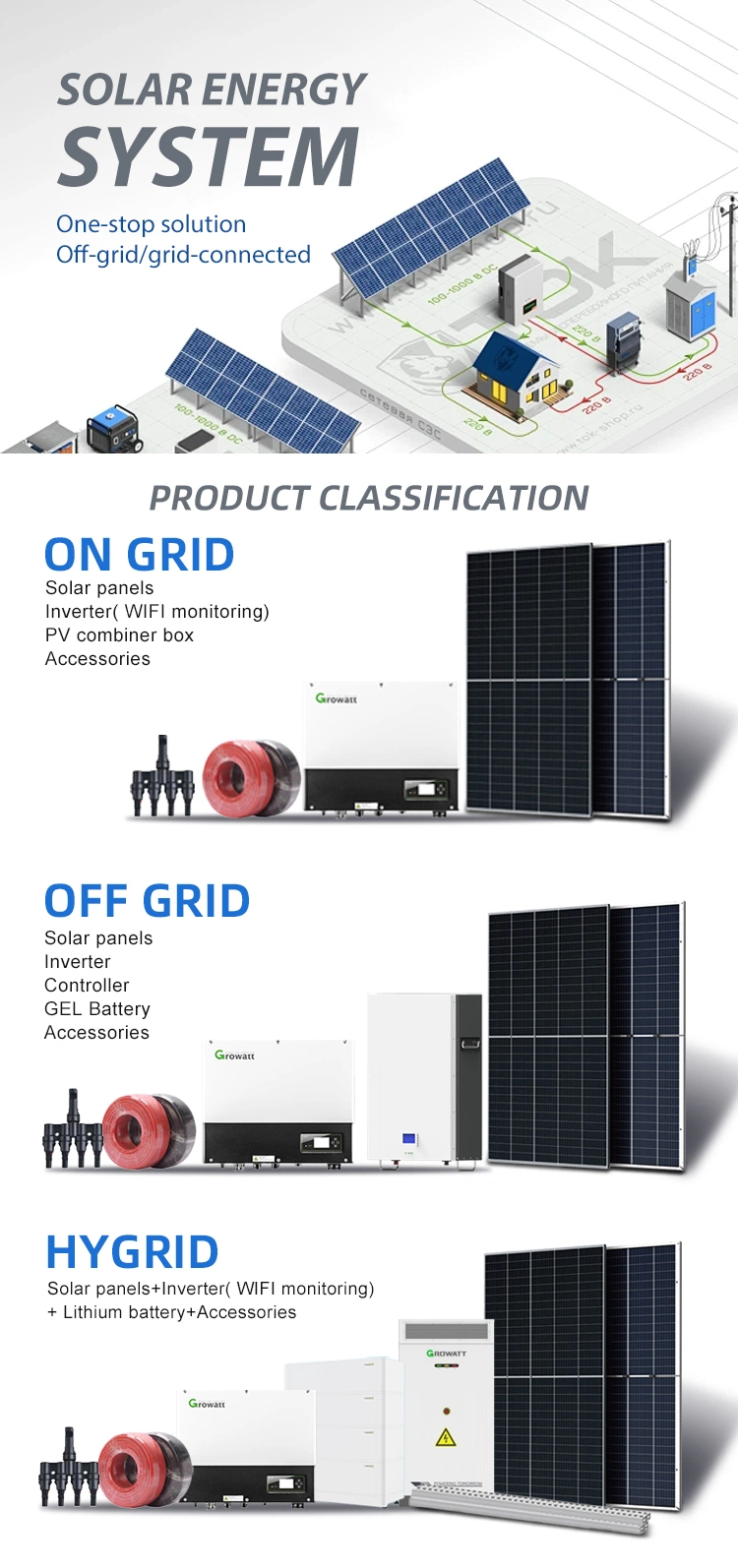Half Cell Solar Module 300W 350W 400W 450W 500W 550W Mono Solar Panel with 25 Years Warranty for Home and Industry Use