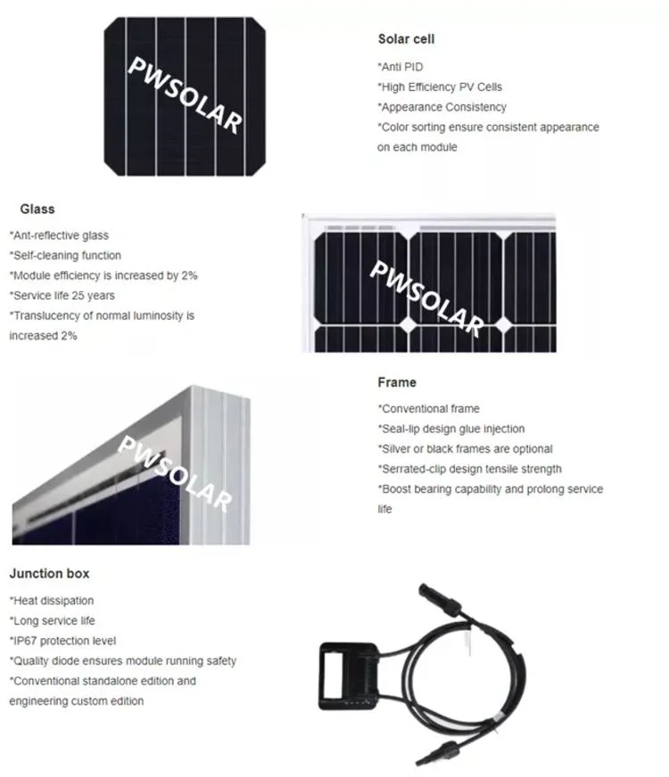 Top Quality Bifacial Solar Panel Wholesale Price 410 450 455 500 570 600 W Wp Watt 700W 600W High Capacity