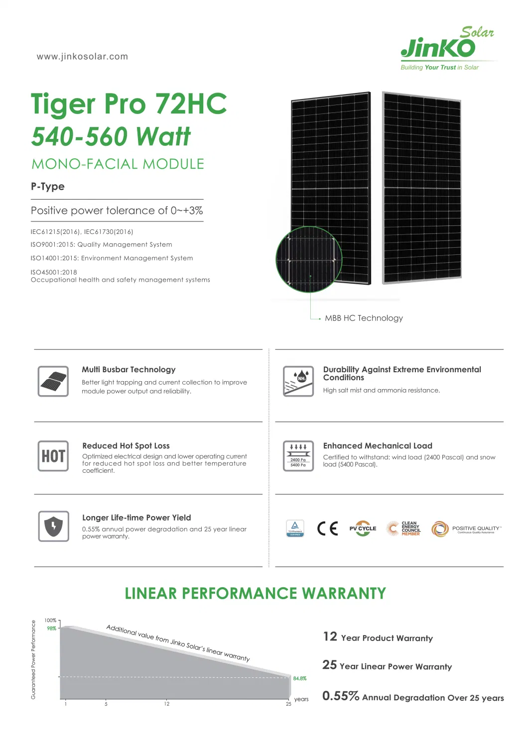 Tier 1 Brand Jinko Ja Longi Trina 540W 550W/545W 555W N Type PV Solar Panel Price Mono Higher Efficiency Tiger PRO 72hc 570W 575W 580W 585W in Stock