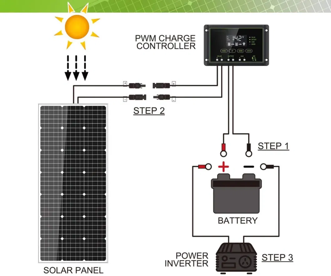 550 Watt Solar Panel for on/off-Grid Rooftop Charging Station Farm Yacht