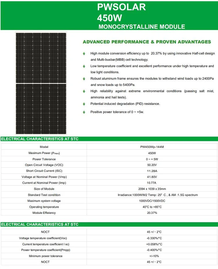 Pwsolsr New Tech Jet 450 Watt Half Cell Mono Solar Panel N-Type PV Module for Home or Commercial Solar Energy System