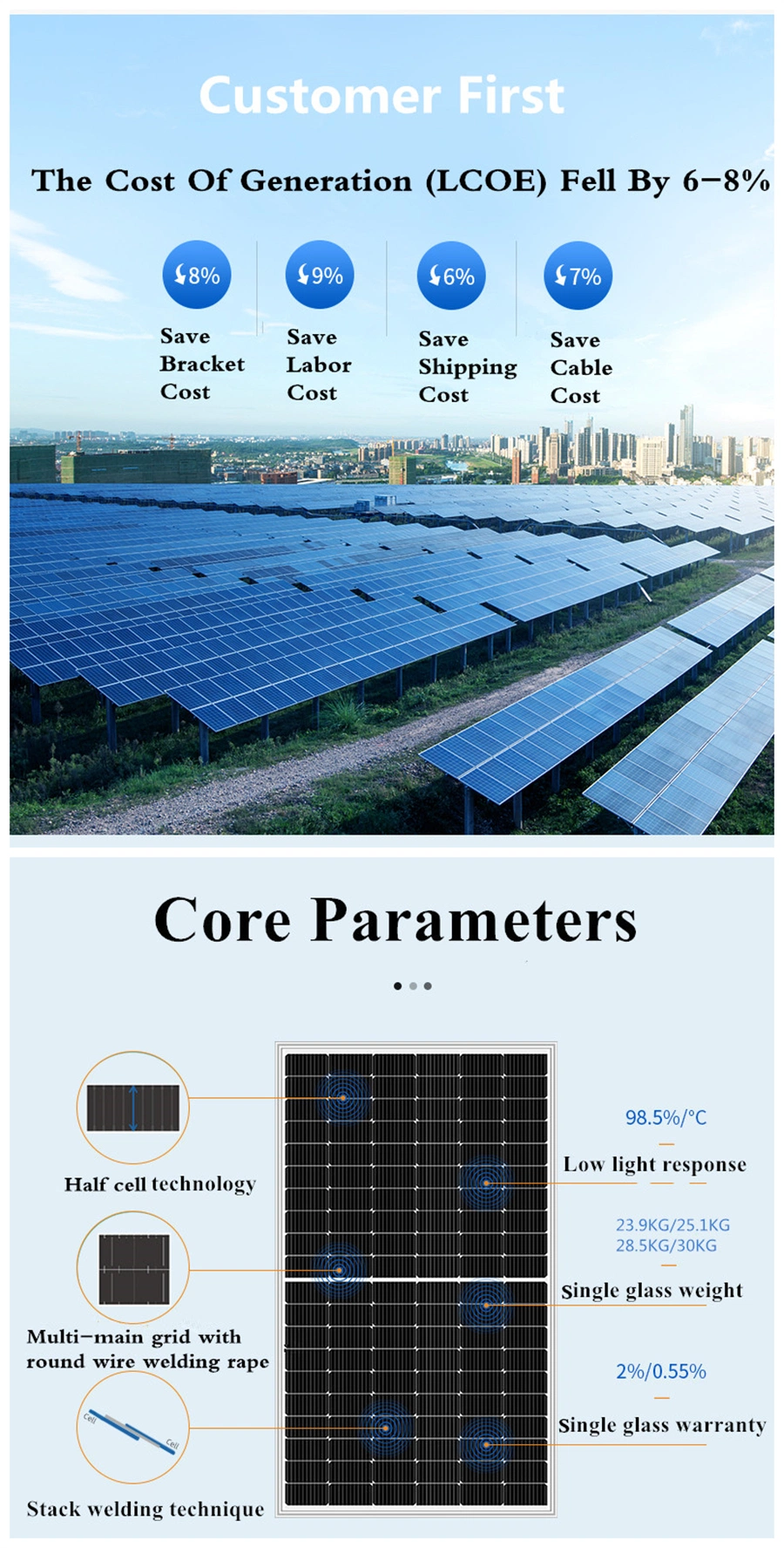 Panel 600W Solar Monocrystalline Panel 600 Watt Mono 9bb PV Plates