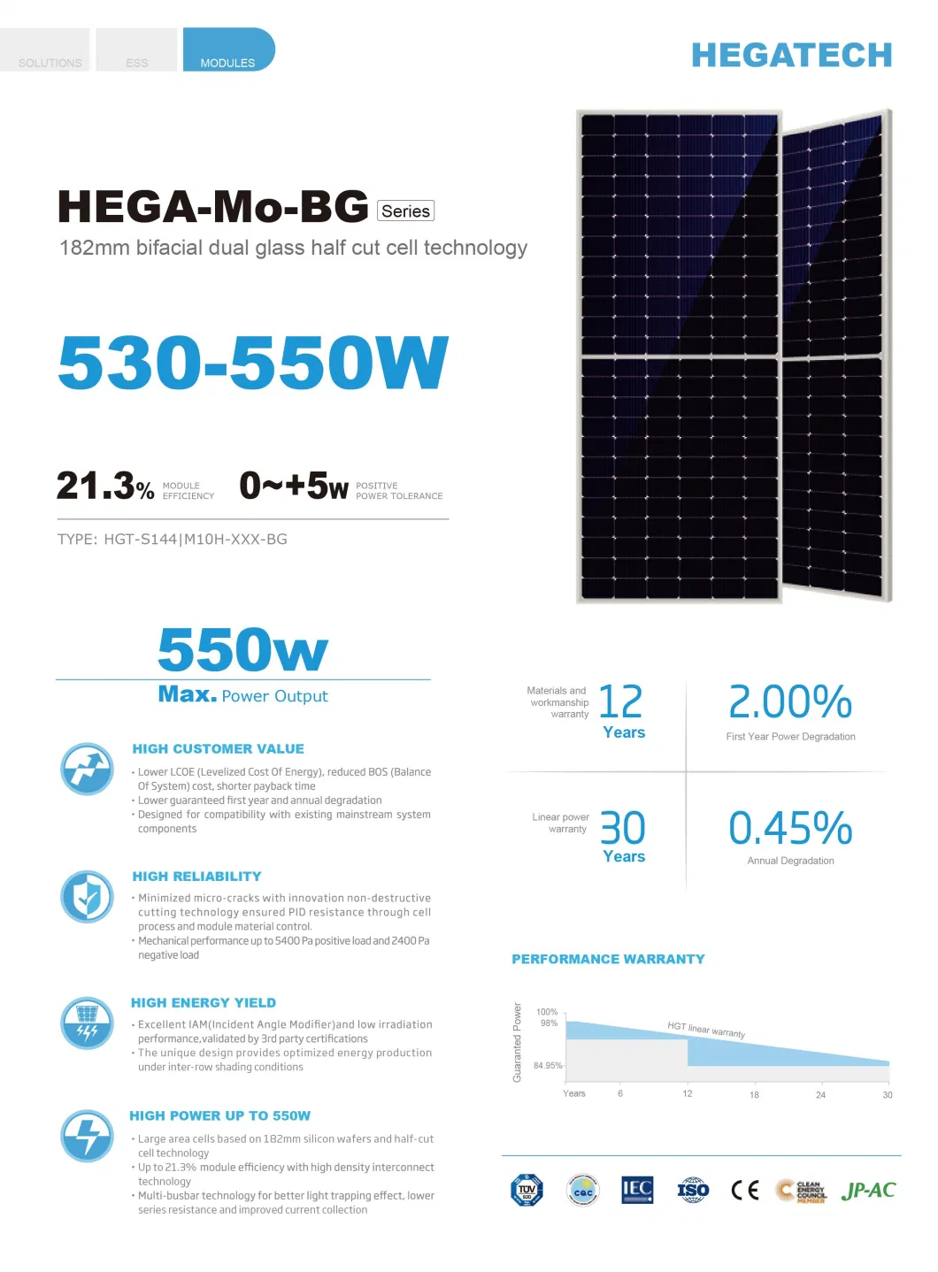 Hegatech Half Cell Solar Panel 182mm-530W 535W 540W 545W 550W-Bg