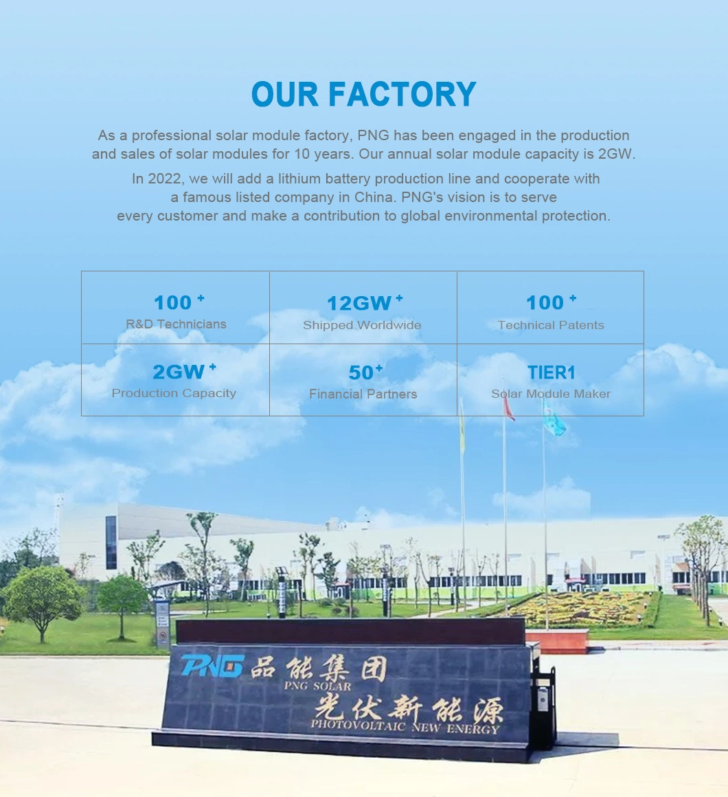 Chinese Supplier Trina/Ja Solar/Risen/Jinko 455W 470W 500W 550W 600W 670W 9bb Mbb 12bb Mono Solar Panel