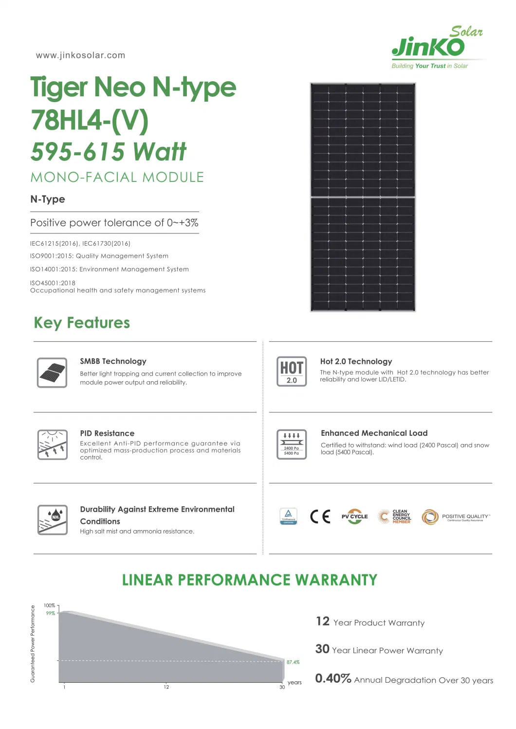 Half 156 Cell 530 550 600 625W Jinko Wholesale Poly PV Fold Flexible Black Monocrystalline Polycrystalline Photovoltaic Module Mono Solar Energy Sun Power Panel