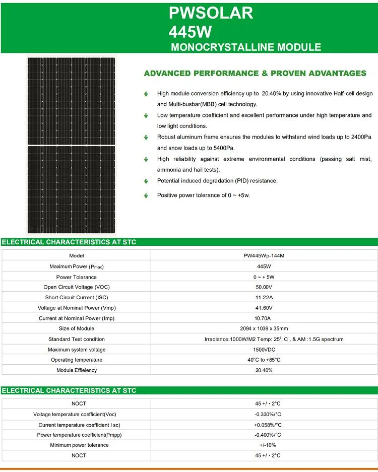 Cheapest Prices of Solar Panels China 445W 450 Watt Half-Cut Solar Panel
