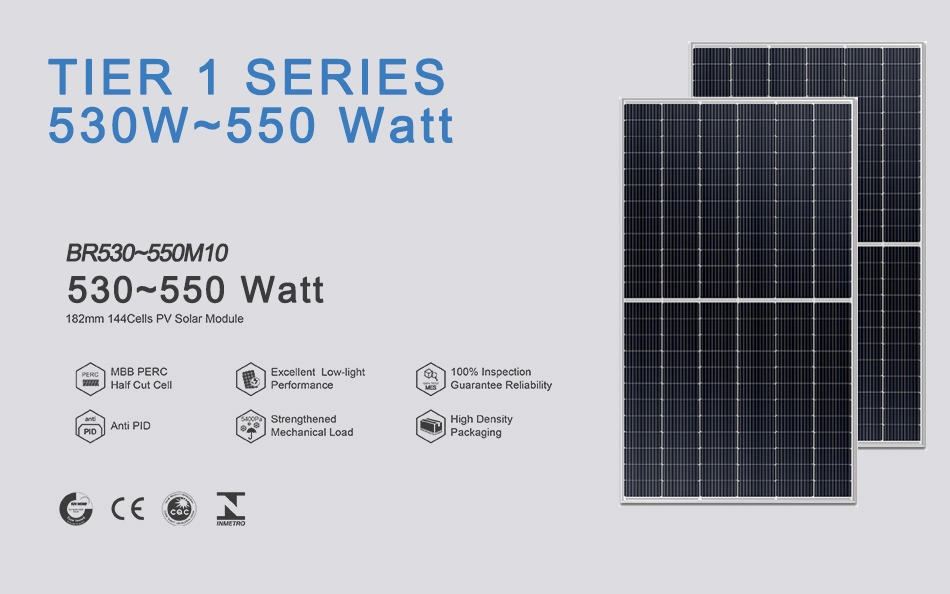 ISO9001/CE/TUV 20W-250W 330W 390W 450W 550W 600W 670W Half Cut Perc Black Monocrystalline Polycrystalline Solar Energy Panel