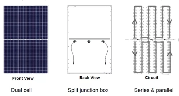 Trina 400W 410W 415W 450 Watt Solar Panel with CE Certificate