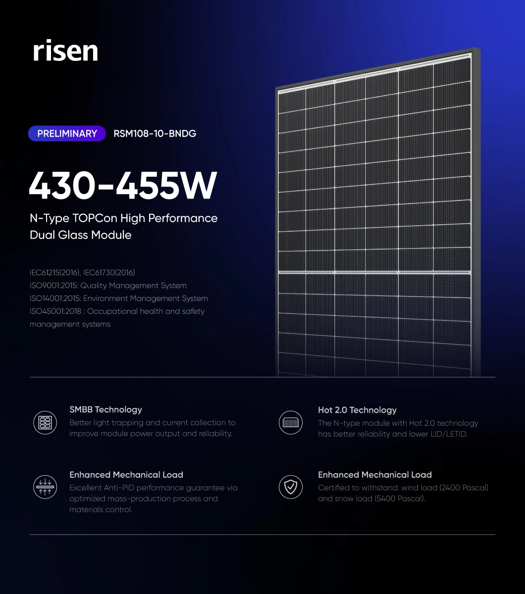 Risen India Chile Market Solar Panel 430W 450 W 470W Dual Glass PV Solar Panel