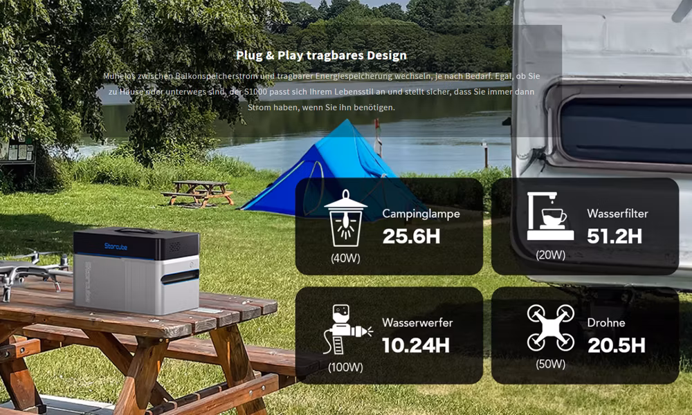 1024wh/5120wh LiFePO4 Battery Solar Batteries for Home Use