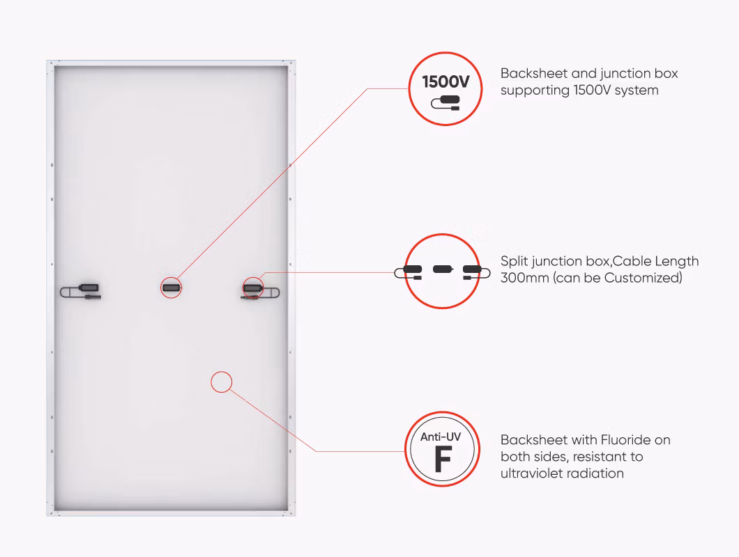 Longi Solar Panel 400W 410W 415W 420W PV Modules Monocrystalline Wholesale Price