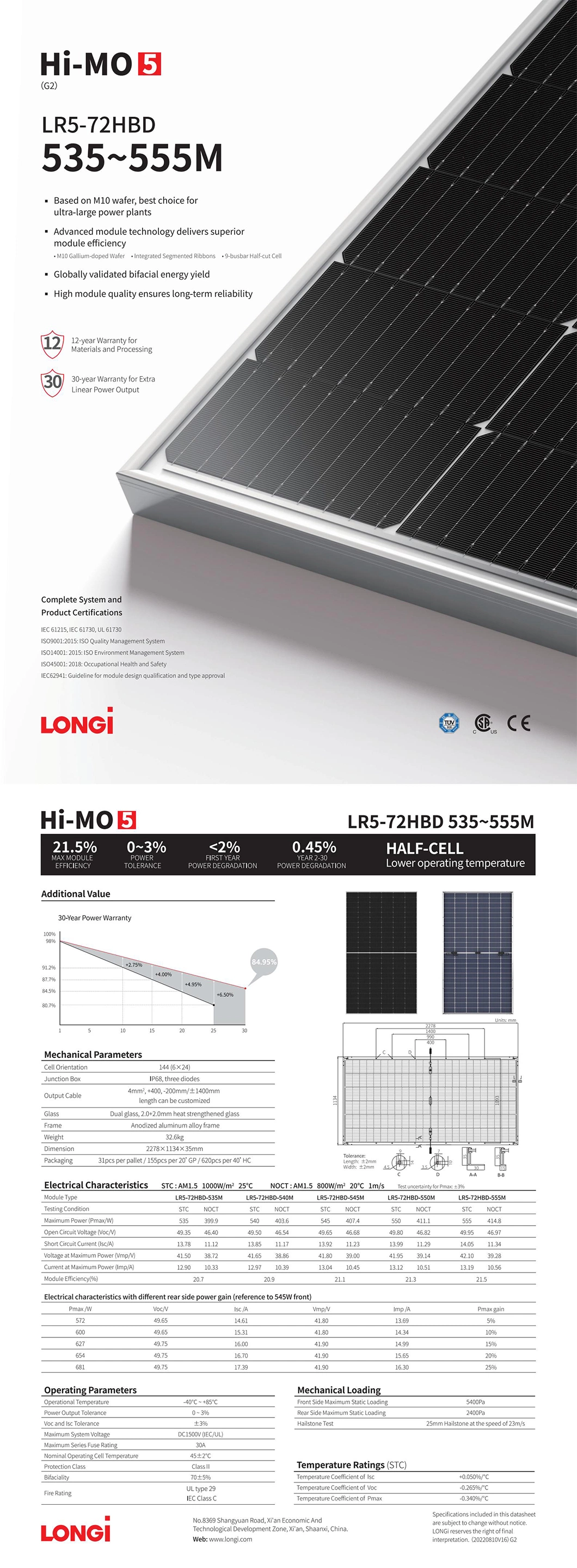 Industrial 540W 550 Watt Import Longi Hi-Mo 5 Solar Panels