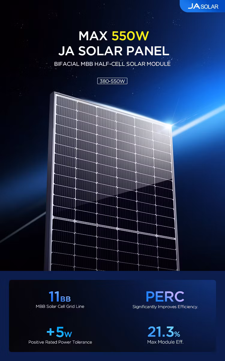 in Stock Fast Delivery Ja 545W Single Glass Solar Panels Solar Energy System