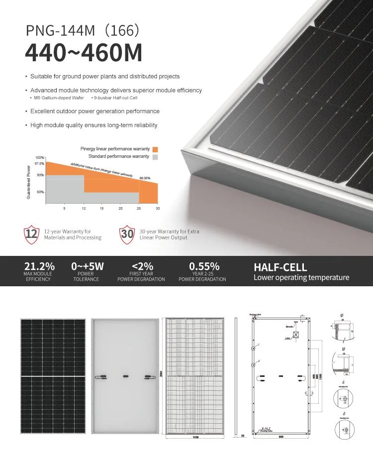 PNG Solar Panels 144 Cells 440/450/455 Solar Panel for Solar Energy Systems 12V Solar Cell