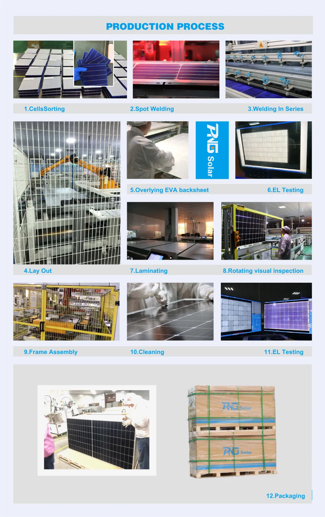 PNG Solar Panels 144 Cells 440/450/455 Solar Panel for Solar Energy Systems 12V Solar Cell