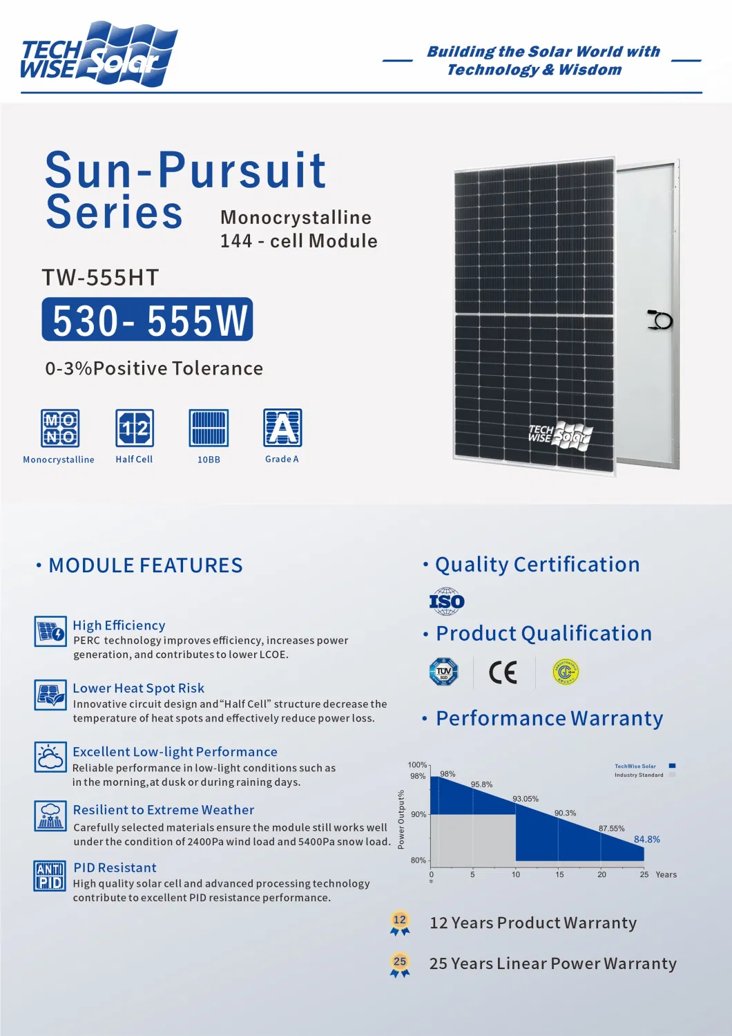 Techwise Solar PV Module 530W Mono Panel Solar 500W 48V Germany Solar Panel 550 Watt 510wp 550W Solar Panelsno Reviews Yet