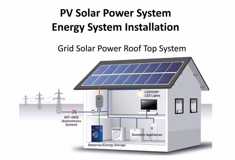 680W 690W 700W 800W Panel Solar Half Cell Perc Mono Solar PV Module