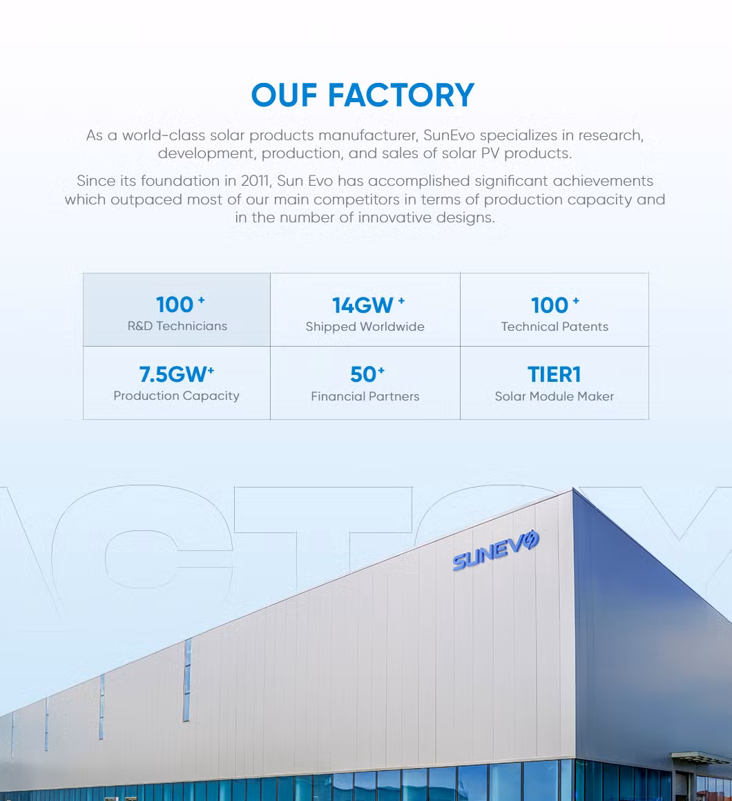 Double Glass Jinko Solar Panel 540W 545W 550W 610W Bifacial Solar Module 630W