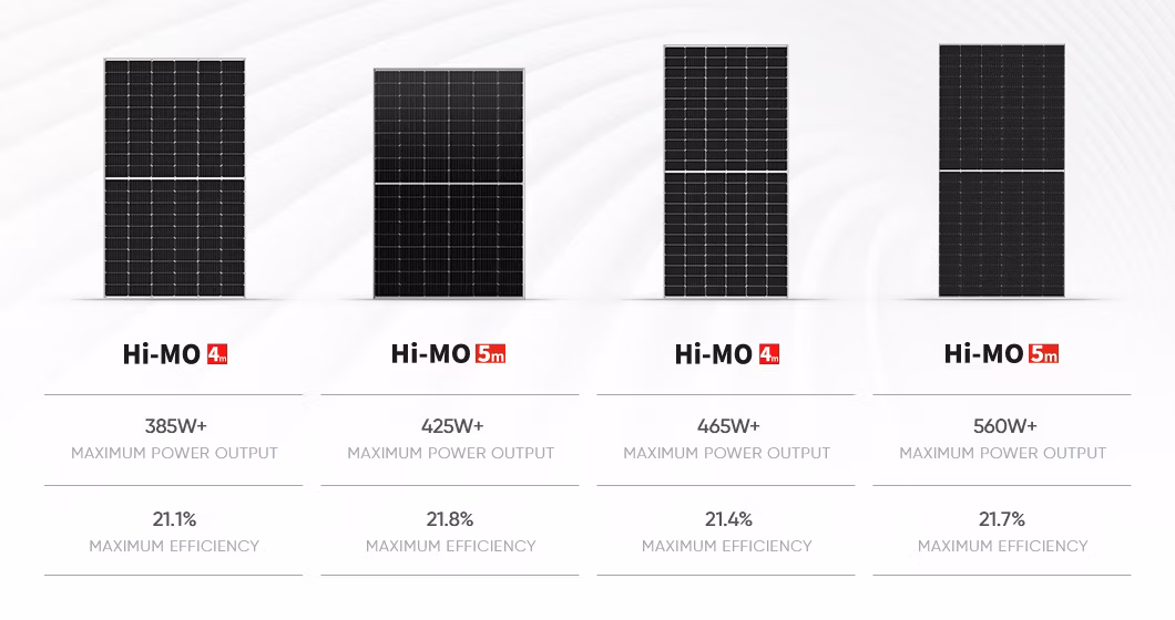 Longi Solar Panel 400W 410W 415W 420W PV Modules Monocrystalline Wholesale Price